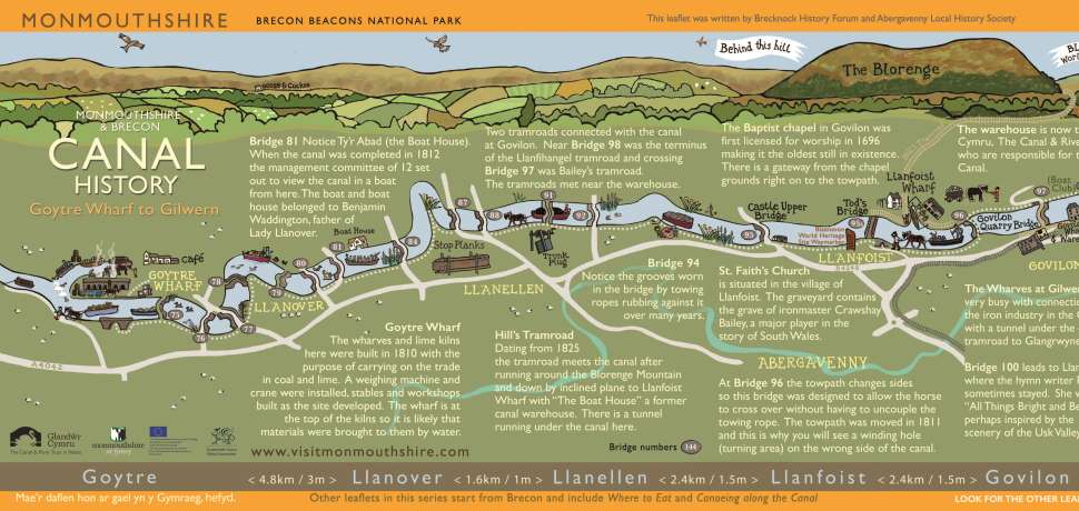Monmouthshire and Brecon Canal History Leaflet